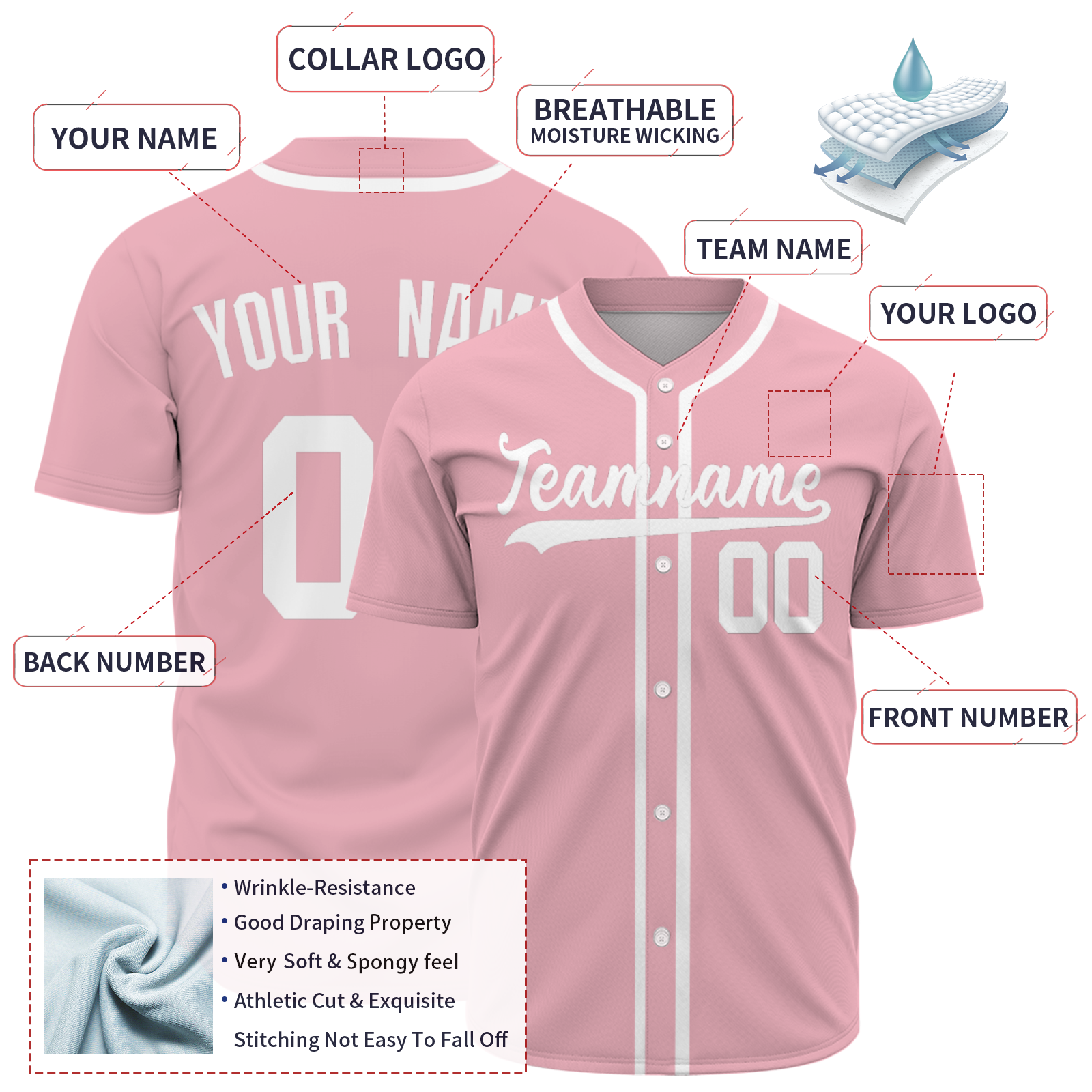 Customized Baseball Jersey for Men, Personalized Baseball Jersey   Custom Sports Fans Shirts Kids Youth Women