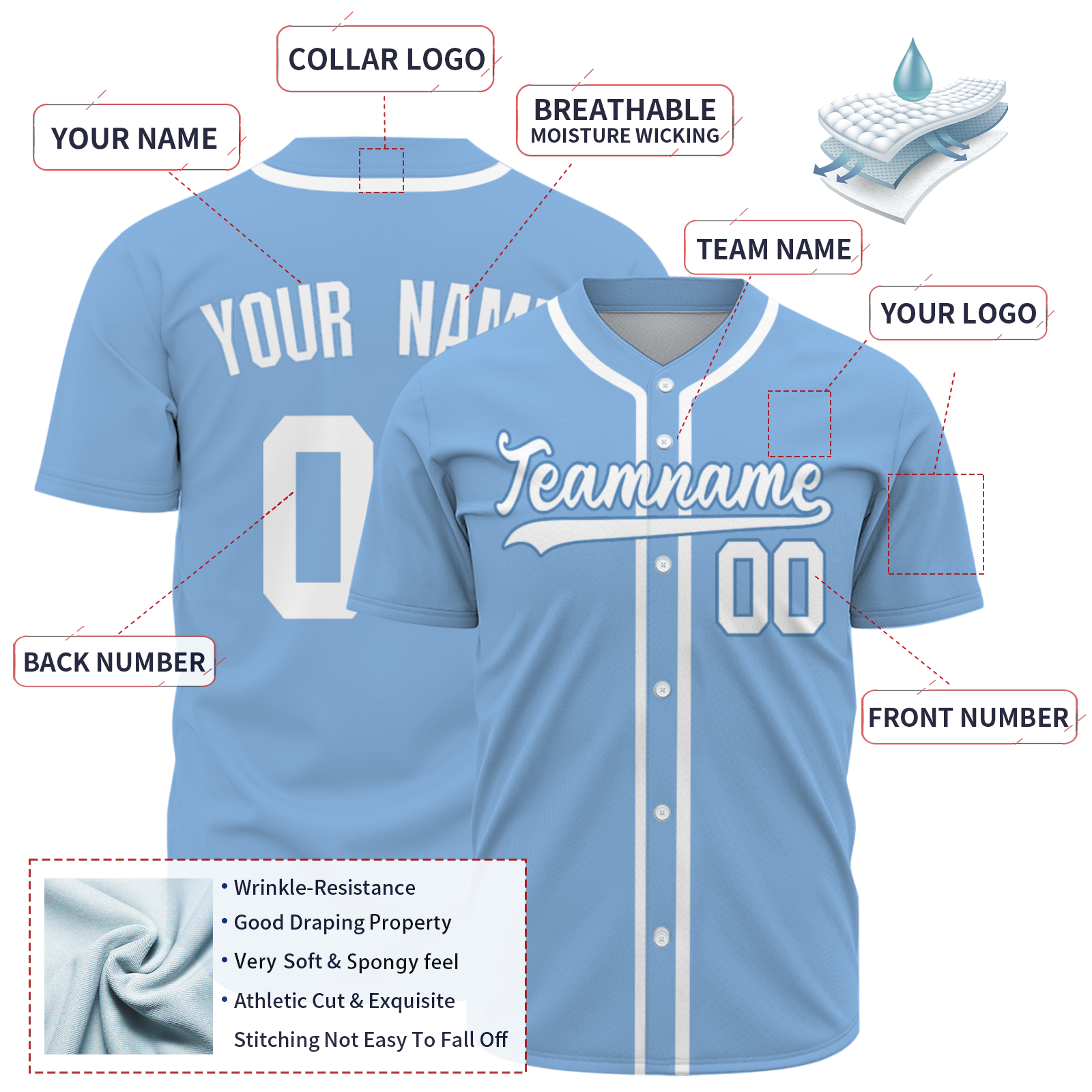 Customized Baseball Jersey for Men, Personalized Baseball Jersey   Custom Sports Fans Shirts Kids Youth Women