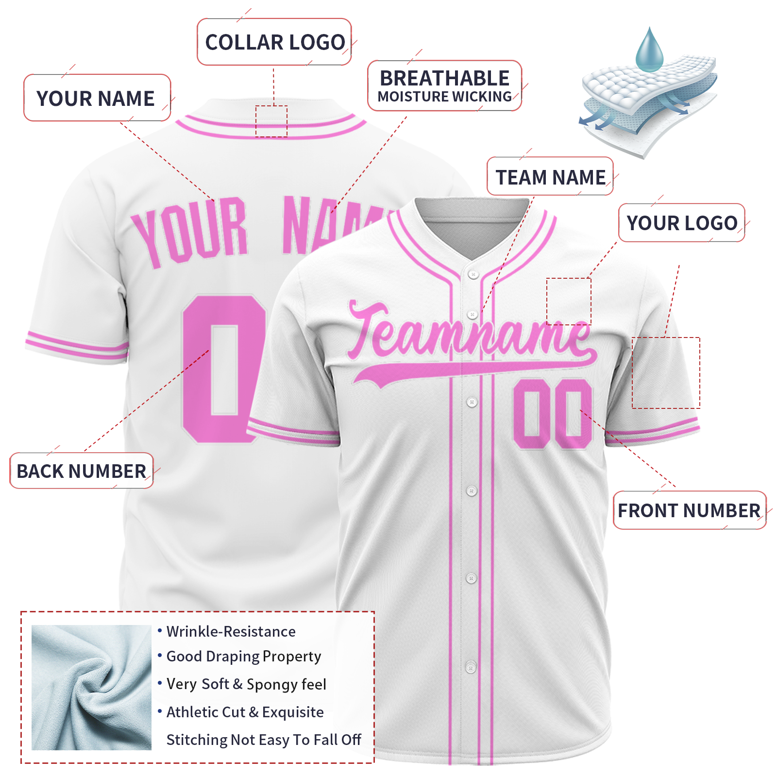 Customized Baseball Jersey for Men, Personalized Baseball Jersey   Custom Sports Fans Shirts Kids Youth Women