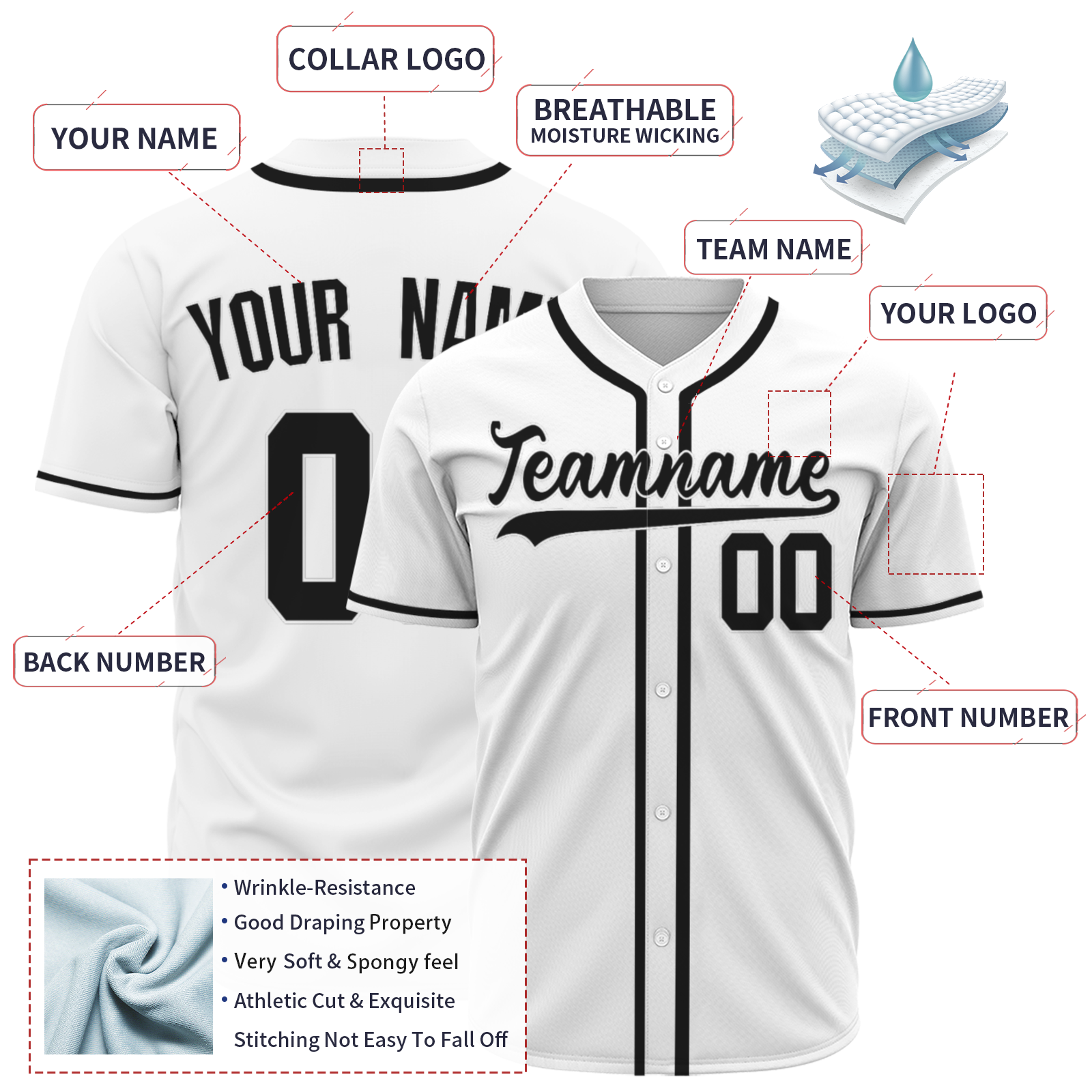 Customized Baseball Jersey for Men, Personalized Baseball Jersey   Custom Sports Fans Shirts Kids Youth Women