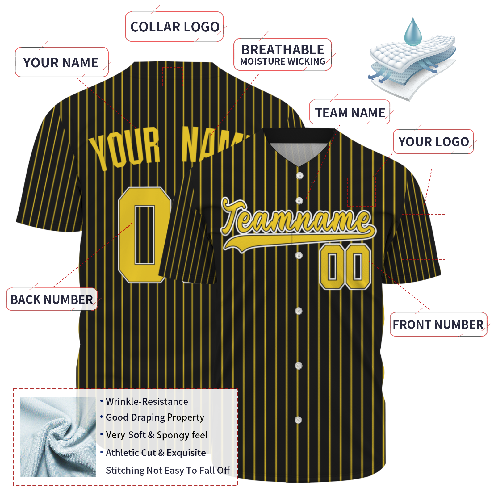 Customized Baseball Jersey for Men, Personalized Baseball Jersey   Custom Sports Fans Shirts Kids Youth Women