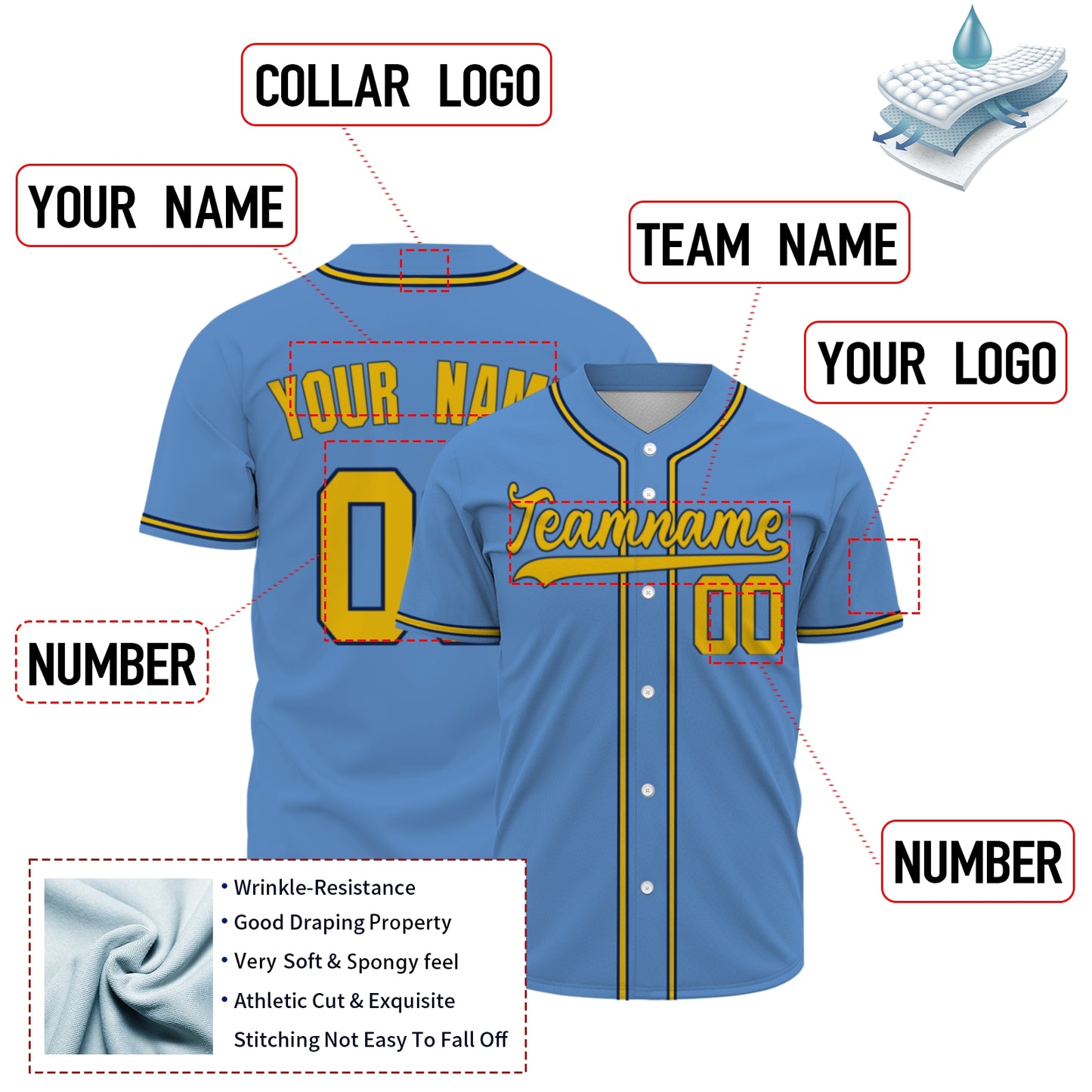 Custom Baseball Jersey - Personalized Sky Blue Shirt with Gold & Navy Piping - Full Sublimation