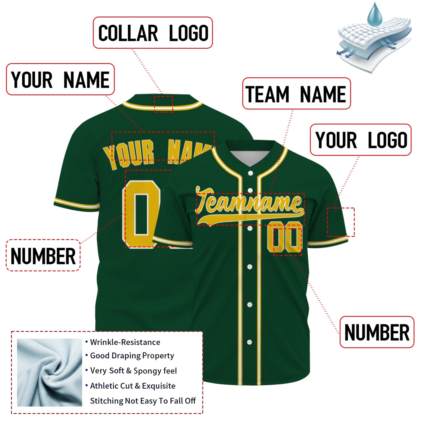 Custom Baseball Jersey - Personalized Green Shirt with Gold & White Piping - Full Sublimation