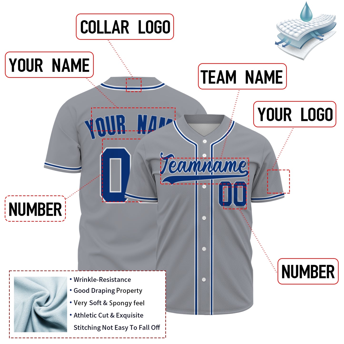 Custom Baseball Jersey - Personalized Grey Shirt with Navy & White Piping - Full Sublimation
