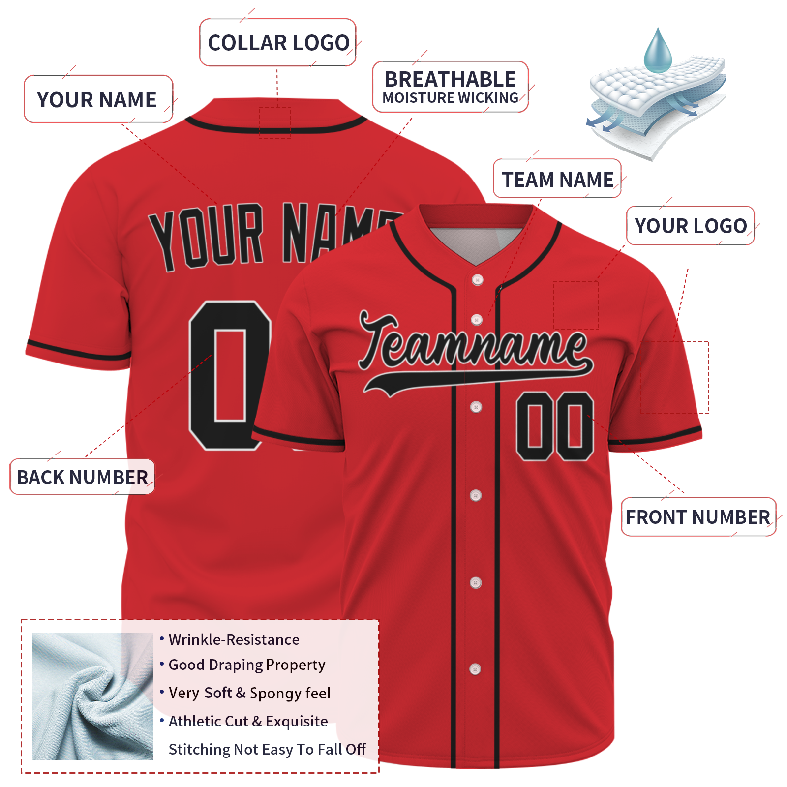 Customized Baseball Jersey for Men, Personalized Baseball Jersey   Custom Sports Fans Shirts Kids Youth Women