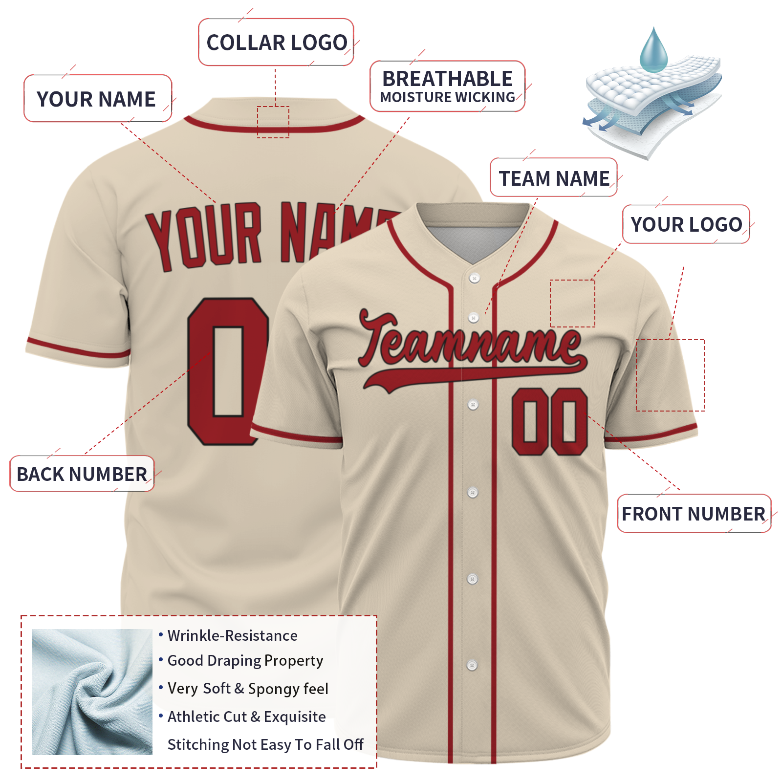 Customized Baseball Jersey for Men, Personalized Baseball Jersey   Custom Sports Fans Shirts Kids Youth Women