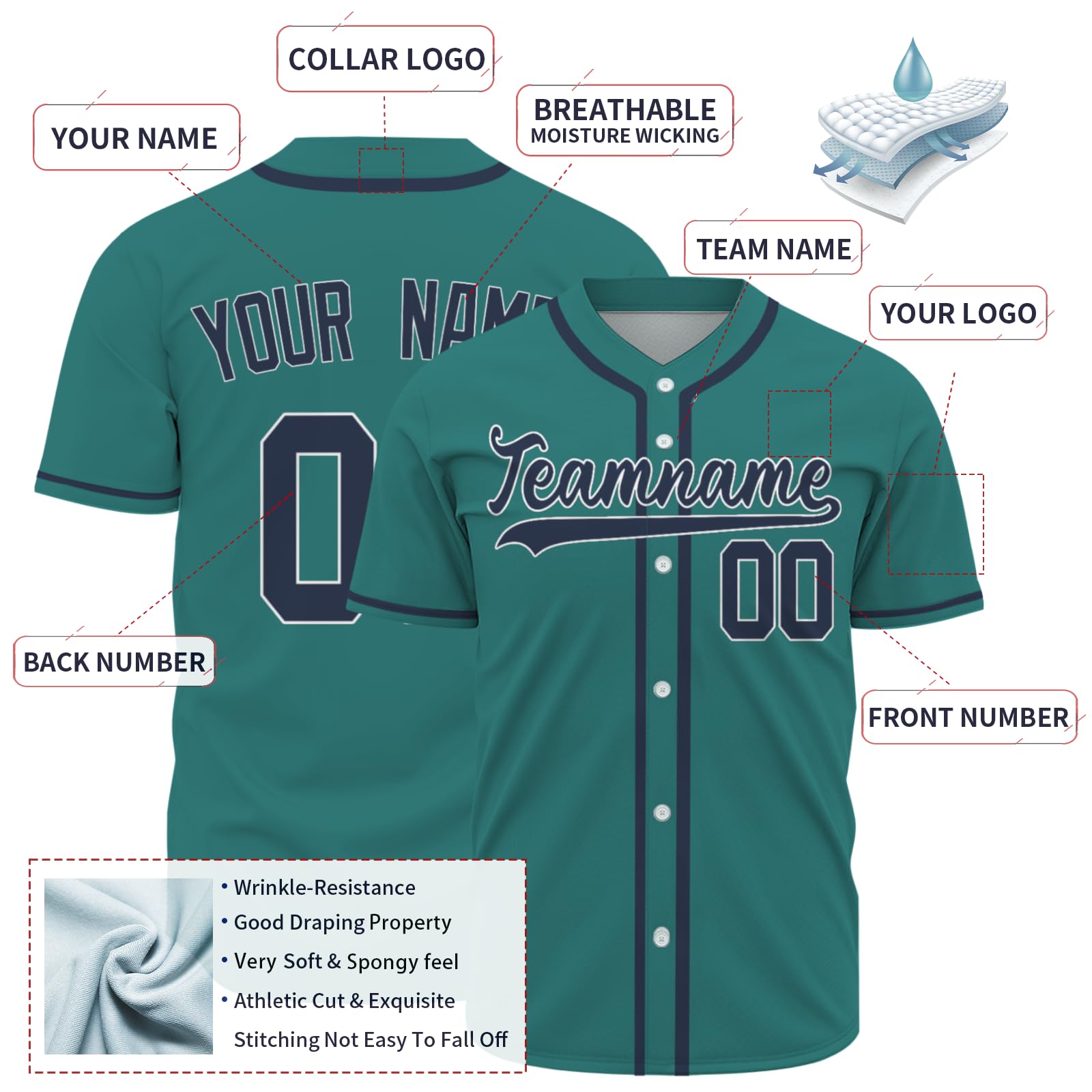 Customized Baseball Jersey for Men, Personalized Baseball Jersey   Custom Sports Fans Shirts Kids Youth Women
