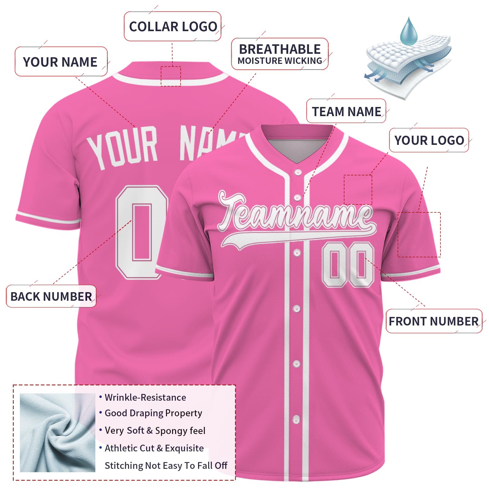 Customized Baseball Jersey for Men, Personalized Baseball Jersey   Custom Sports Fans Shirts Kids Youth Women